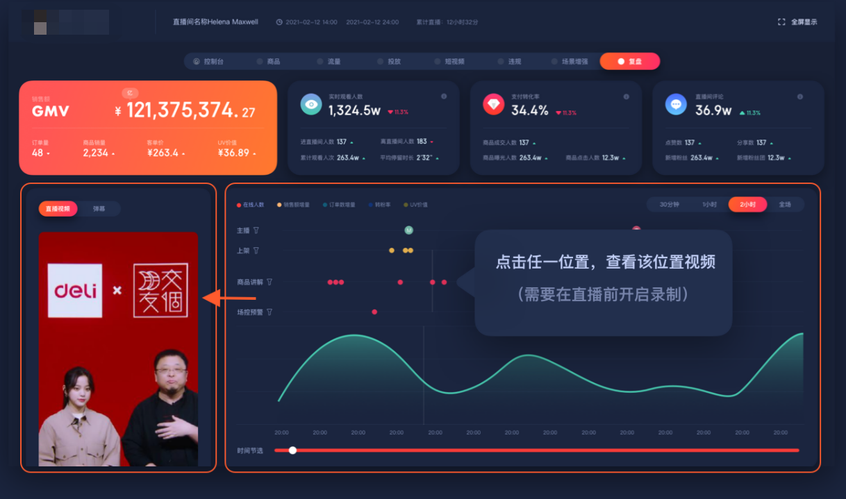 如何使用超级场控数据化运营/直播复盘？-8