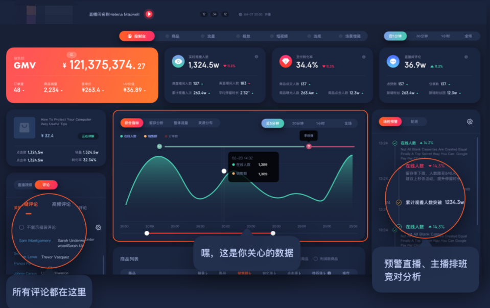 如何使用超级场控数据化运营/直播复盘？-7